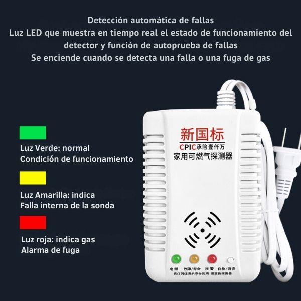 SafeGuard® ALARMA DETECTORA DE GAS NATURAL
